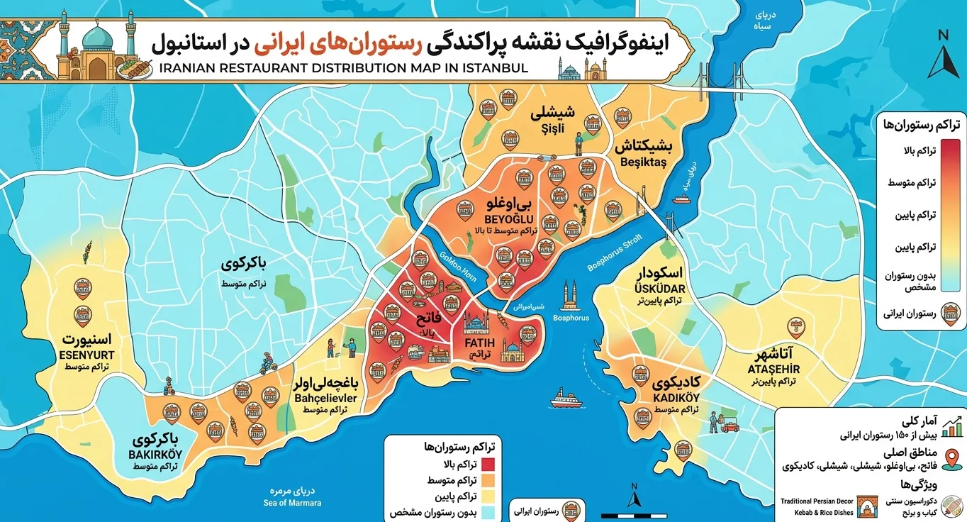  نقشه پراکندگی رستوران‌های ایرانی در استانبول